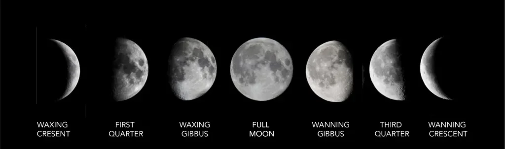 Moon phases from waxing crescent to waning crescent