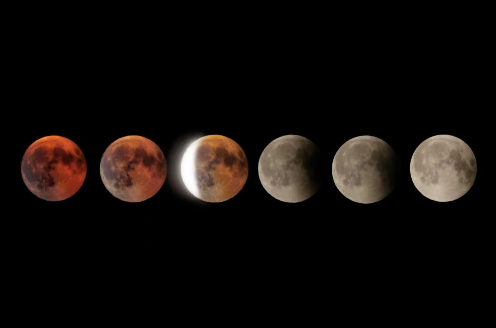A Guide to Understanding the Phases of the Moon