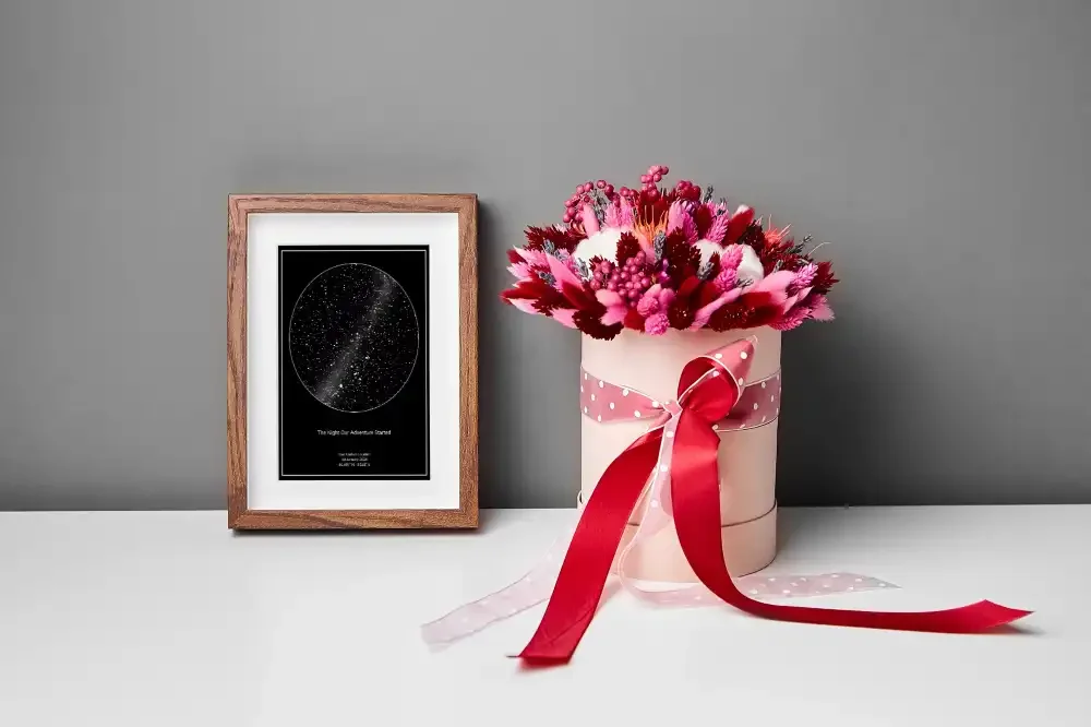 What Is the Best Gift for Women's Day