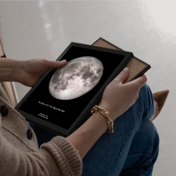 Creating a Moon Map of Your Wedding Night