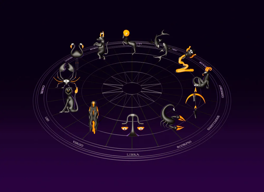What is the Best Zodiac Sign